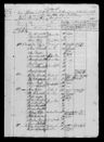 Record image of Else Andersdatter