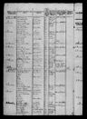 Record image of Gjertrud Nielsdatter