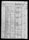 Record image of Ane Marine Knudsdatter