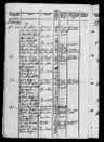 Record image of Niels Terkelsen