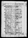 Record image of Berthe Poulsen
