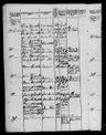 Record image of Else Knudsdatter
