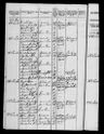 Record image of Iver Jeppesen