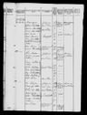 Record image of Ane Knudsdatter