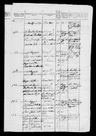 Record image of Iver Jeppesen