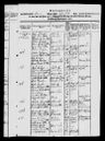 Record image of Gravers Poulsen