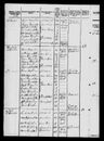 Record image of Kjersten Knudsdatter