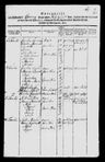 Record image of Anna