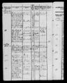 Record image of Mette Graversdatter