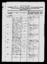 Record image of Gjertrud Nielsdatter