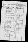 Record image of Ane Knudsdatter