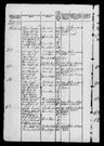 Record image of Peder Troelsen