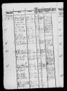 Record image of Kirsten Jacobsdatter