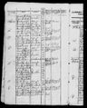 Record image of Kirsten Jacobsdatter
