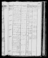 Record image of Else Andersdatter