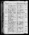 Record image of Anna Margretha Christensdatter