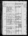 Record image of Peder Pedersen Brun