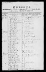 Record image of Gravers Poulsen