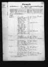 Record image of Gravers Christian Poulsen