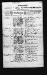 Record image of Kjersten Knudsdatter