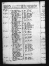 Iver jeppesen