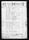 Henricus wils