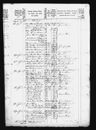 Record image of Elisabeth Bolette Villadsen