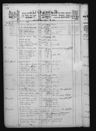 Record image of Eleonore Dorthea Pedersdatter