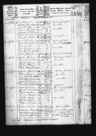 Gjertrud nielsdatter