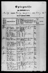 Record image of Anderes Ch Jensen