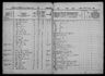 Record image of Elisabeth Katrine Marie Villadsen