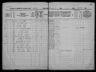Record image of Marthine Marie Olesen