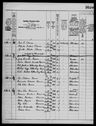 Record image of Larsine Kristine Sorensen