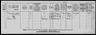 Record image of Vera Hermanne Borg