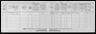 Record image of Carl Vilhelm Johan Mollerup
