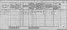 Record image of Anna Magrette Dothea Magnusson