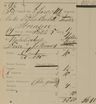 Record image of Petrine Charlotte Amalie Sørensen