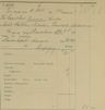 Record image of Mette Kathrine Nikoline Pedersdatter
