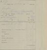 Record image of Maren Kirstine Pedersdatter