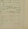 Record image of Ane Andersdatter