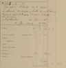 Record image of Anna Helene Andersson