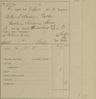 Record image of Caroline Nielsine Marie Madsen