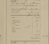 Record image of Anna Magrethe Jeppesen