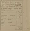 Record image of Anna Cathrine Gerber