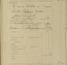 Record image of Marie Elisabeth Schram
