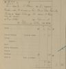 Record image of Hans Peter Lauritz Andreasen