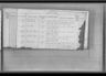 Record image of Maren Cathrine Margrethe Meinertz Sibbern