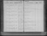 Record image of Josephine Margrethe Elisabeth Bruen