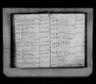 Record image of Niels Christen Benderup