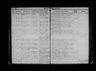 Record image of Thora Marie Christine Norregård